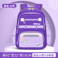 Premium Kids Backpack – Durable & Spacious School Bag for Little Explorers | Trendy & Comfortable ( Best For Playgroup to 3rd Class)